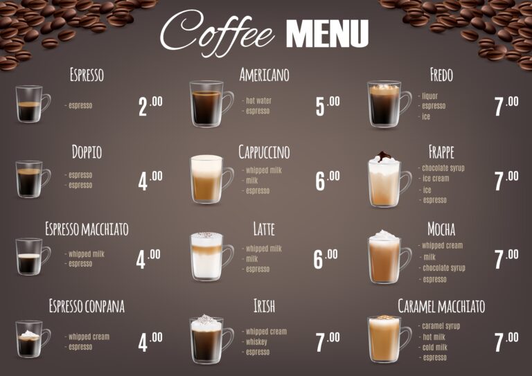 COFFEE MENU FROM SPECIALTY BEANS